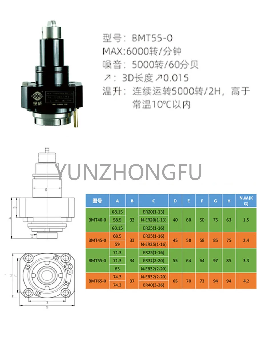 Turn Milling Composite Power Tool Holder Bmt0 Degrees 90 Degrees Slot Universal Cnc Lathe Power Head Fixed Tool Holder