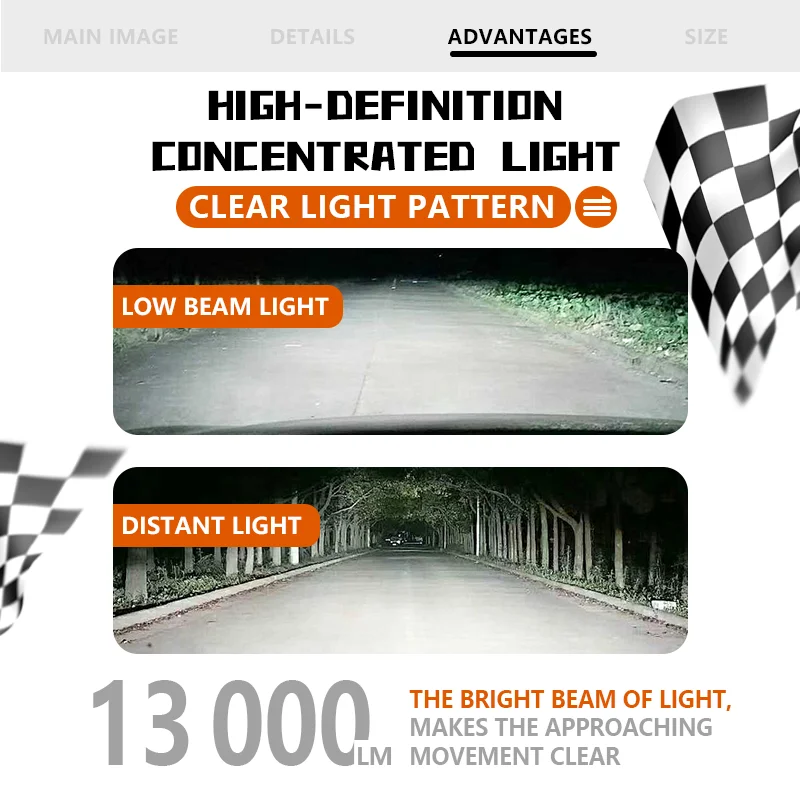 CAROLYN D1S Led Headlight 110W D2S D4S D5S D3S LED Canbus Auto Bulbs 1:1 Xenon Car Light D1R D4R D2R 6500K CSP Chip Super Bright