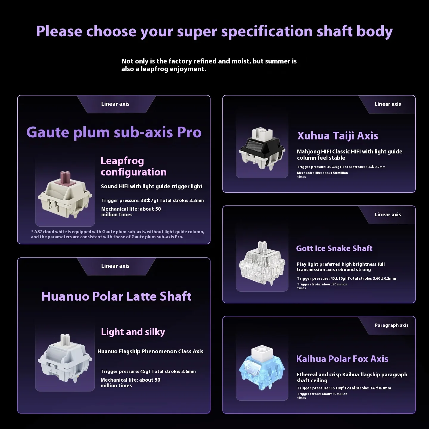 ATK A87 Pro لوحة المفاتيح الميكانيكية 87 مفتاحًا بلوتوث 2.4G حشية سلكية قابلة للتبديل السريع RGB 12000mAh لوحة مفاتيح ميكانيكية للألعاب المكتبية هدية