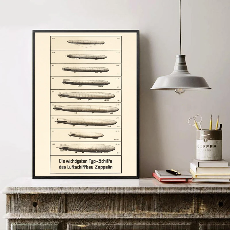 Vintage German Zeppelins Poster Airships in Different Sizes Picture Retro Art Print For Man Cave Wall Decorative Canvas Paint
