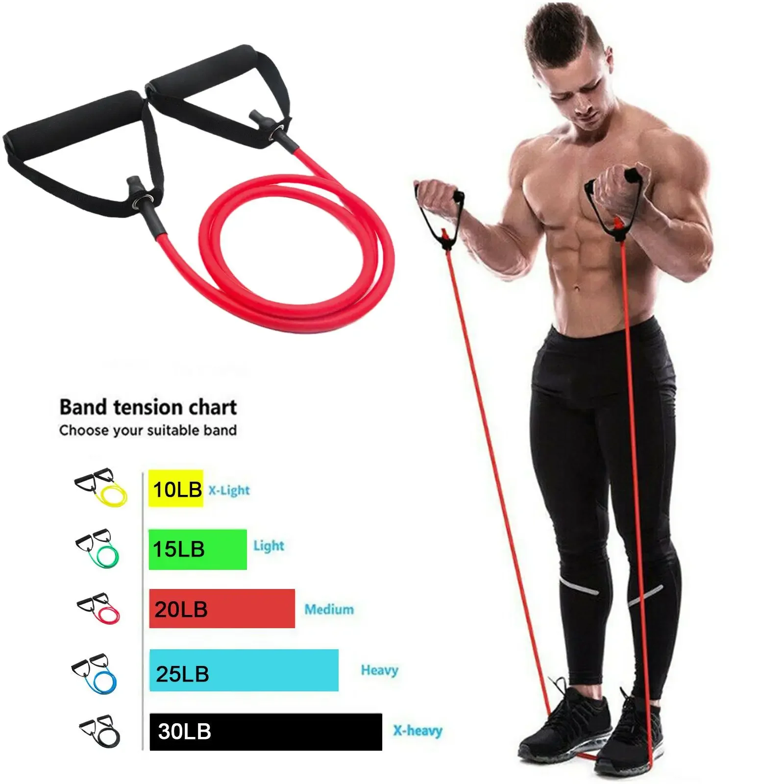 5 Levels Resistance Bands With Handles Yoga Pull Rope Elastic Fitness Exercise Tube Band For Home Workouts Strength Trainin