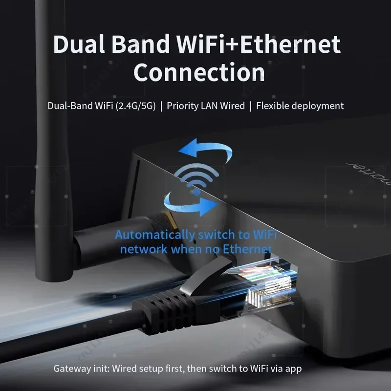 EE   Matter Thread Hub Tuya Zigbee Smart Home Bridge Matter M1 PRO Gateway Built-in IR Work with Tuya Google Home