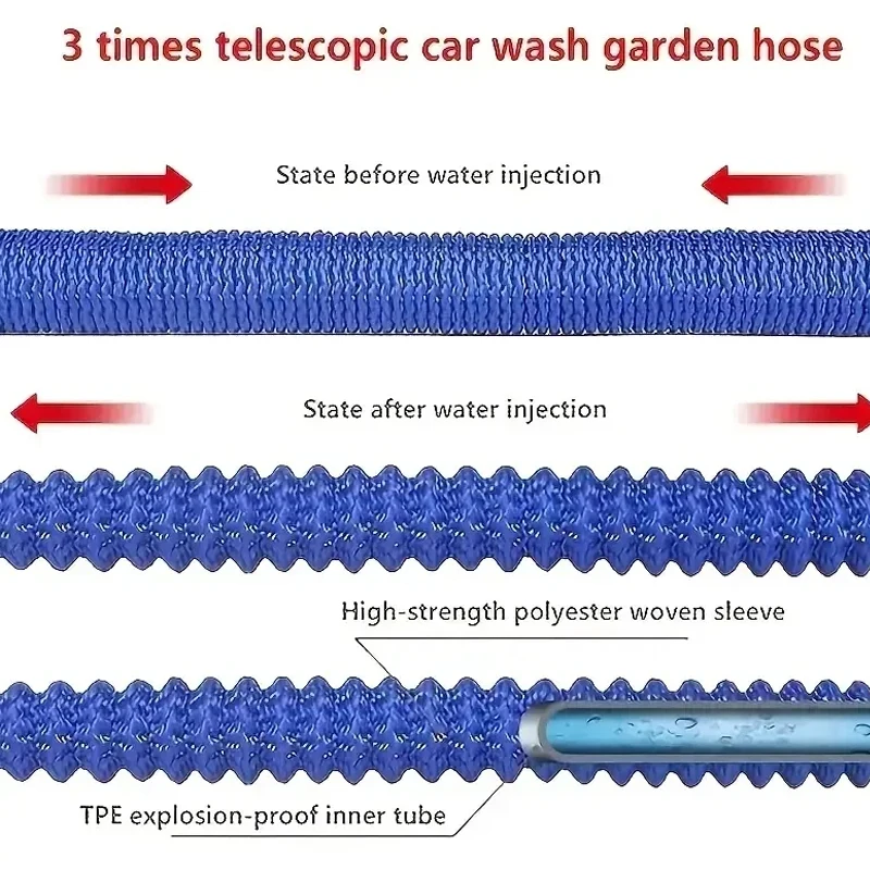 Gardening Telescopic Braided Water Pipe, Magic Hose, Heavy-Duty Metal Water Gun, Multi-Mode, Garden Irrigation Hose Tool