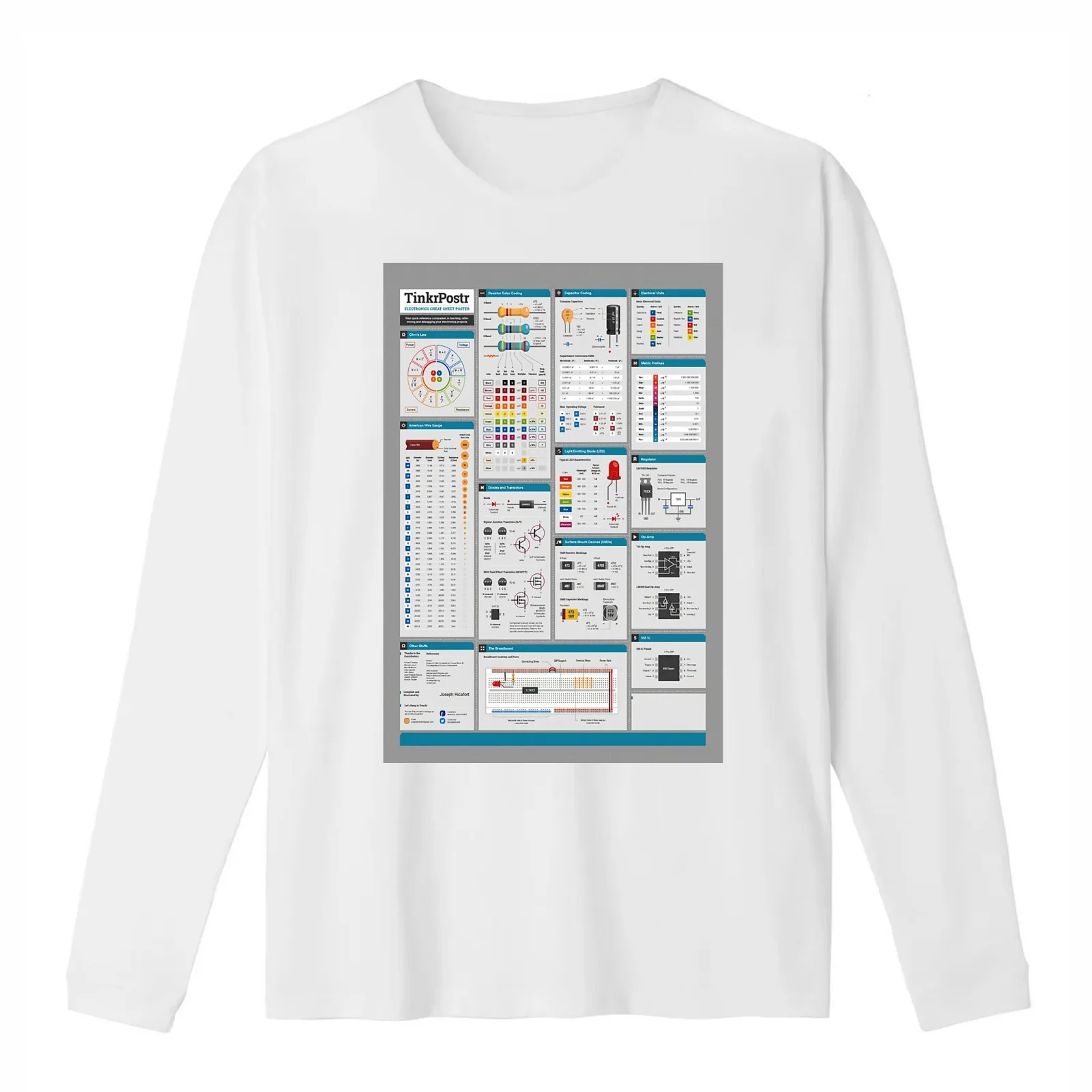 TinkrPostr Electronics Cheat Sheet Knowledge T-Shirt Summer Casual Cotton Tee Oversized Streetwear Tops Vintage Graphic Print