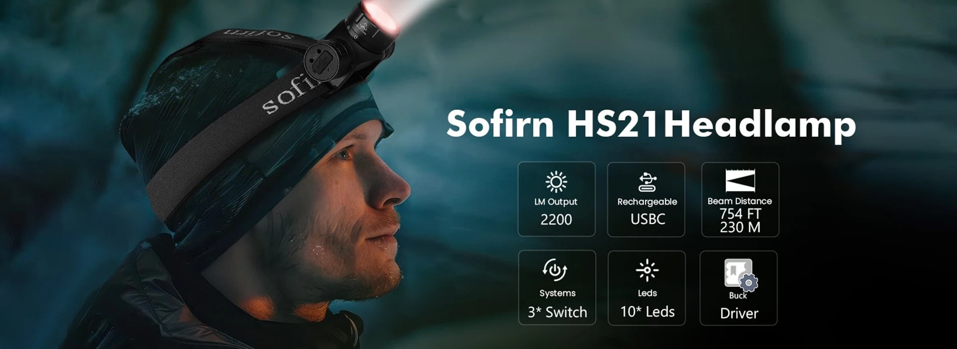 H25LR LED Rechargeable Headlamp USB C with 90 High CRI Bright White Light and 660nm Deep Red Torch