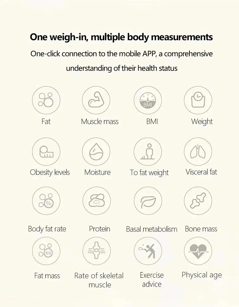 Precision Smart Body Fat Scale With Led Display And Usb Charging_voghion.com