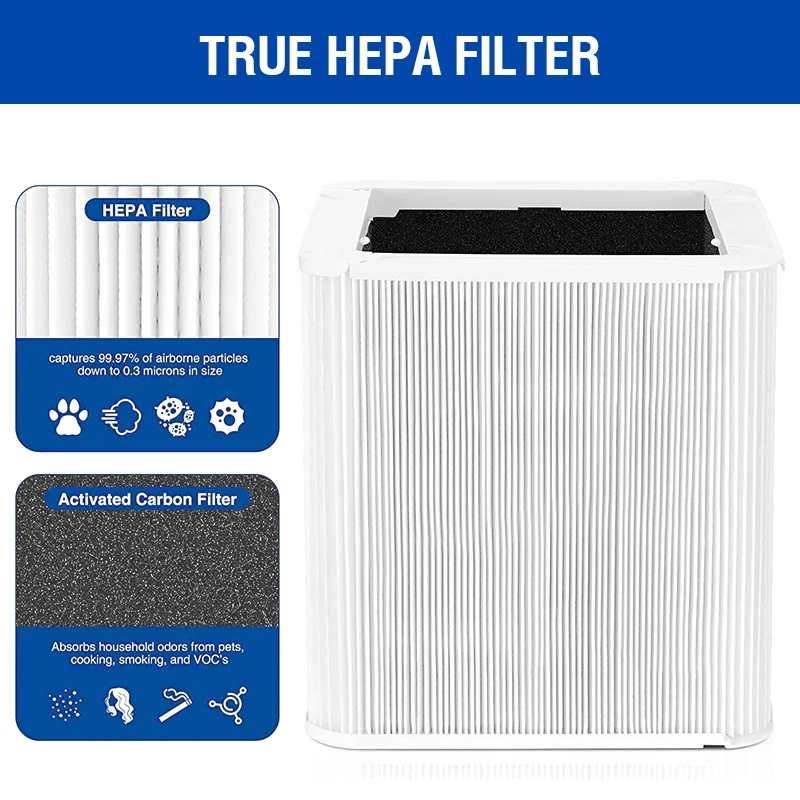 For Blueair Blue Pure 211+ Hepa Filter Activated Carbon Filter For Blueair 211 Filter Blueair Joy 211+ filter