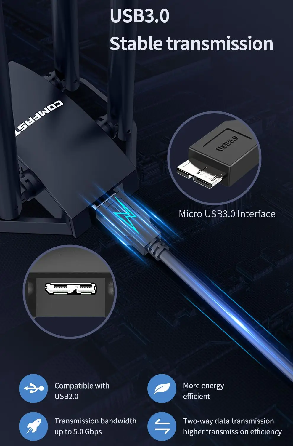 USB-адаптер COMFAST Wifi6, 1800 Мбит/с, RTL8832BU