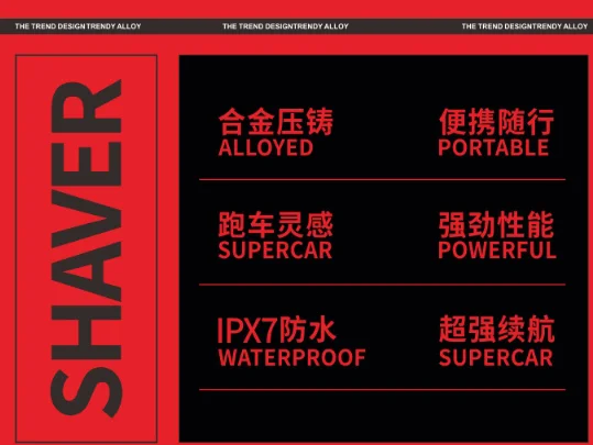 ชาร์จไฟฟ้ากันน้ําสําหรับเดินทางผู้ชายแบบพกพาไร้แปรงถ่าน