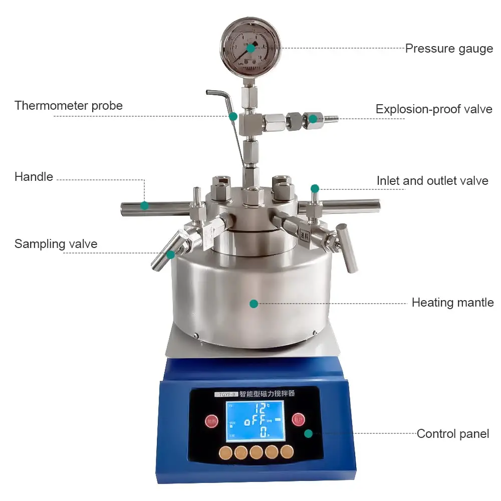 ZOIBKD 50-1000ml 22Mpa 350℃ Desktop Magnetic Stirring High-Pressure Reactor Autoclave 110V/220V Laboratory Equipment