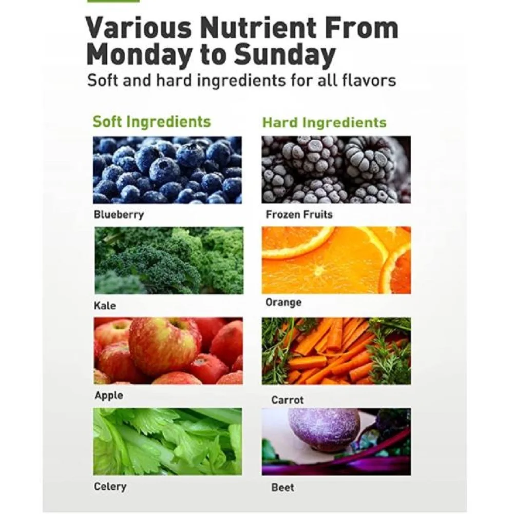 JOYOUNG Máy Ép Hoa Quả Chậm Máy Ép Lạnh Pro Nhỏ Gọn Mạnh Mẽ Máy Ép Hoa Quả Chậm Với Tổng Bột Giấy Điều Khiển Và Dễ Dàng Vệ Sinh