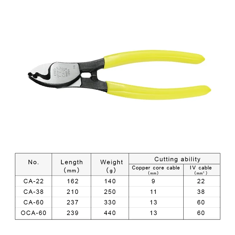 TSUNODA King TTC Wire Cutter Cable Cutting Pliers Cut Copper Core Cable IV Cable Etc CA-22 CA-38 CA-60 OCA-60