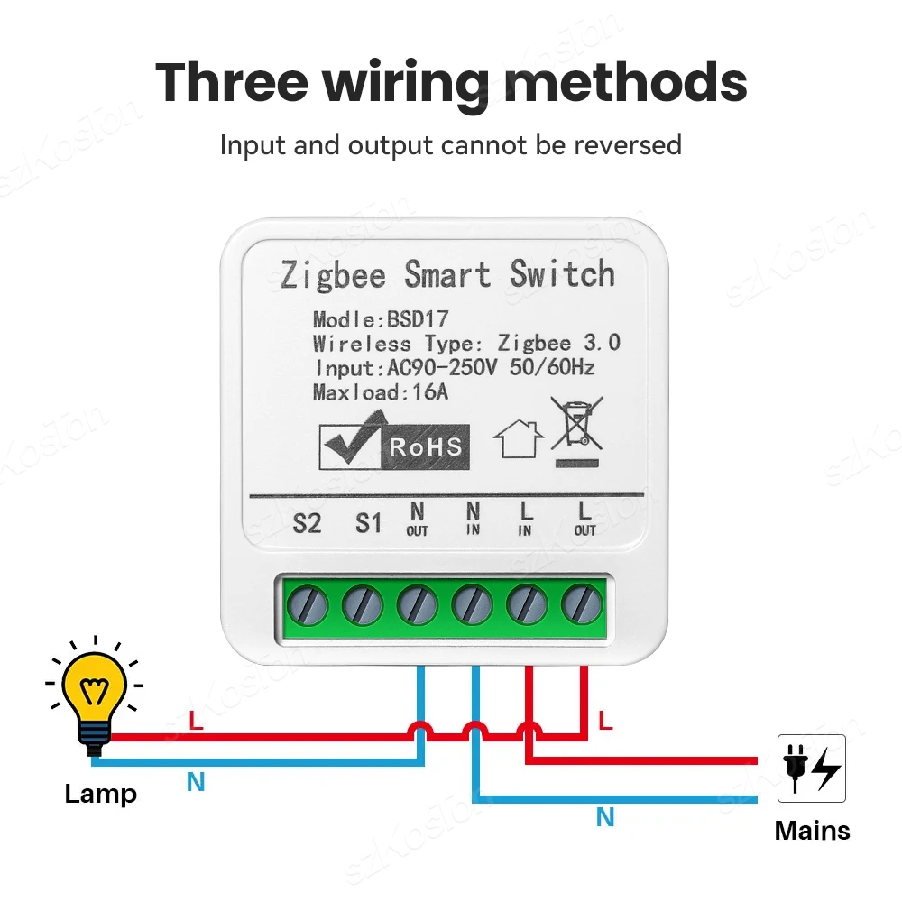 Interruptor Zigbee de 16A, interruptor de luz de automatización del hogar inteligente Tuya, módulo de relé de interruptor DIY, temporizador de