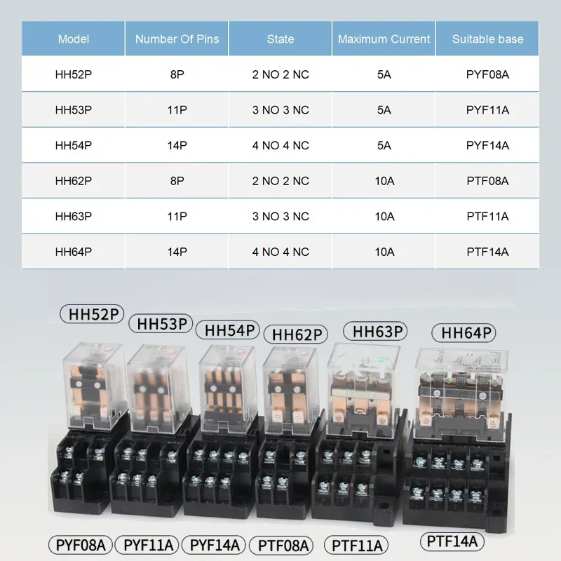 

10Pcs/Lot Miniature Control Relays Small Intermediate Relay AC12V DC24V AC220V HH52P HH53P HH54P HH62P HH63P HH64P MY2NJ MY3NJ