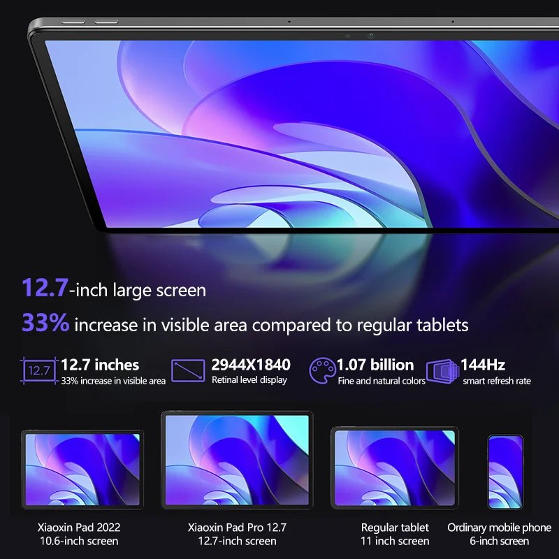 레노버 샤오신 패드 프로 2023, 12.7 인치 고재생 144Hz 2.9K 스크린, 8GB + 128GB/256GB, 10200mAh 스냅드래곤 870, 안드로이드 13 태블릿, 신제품