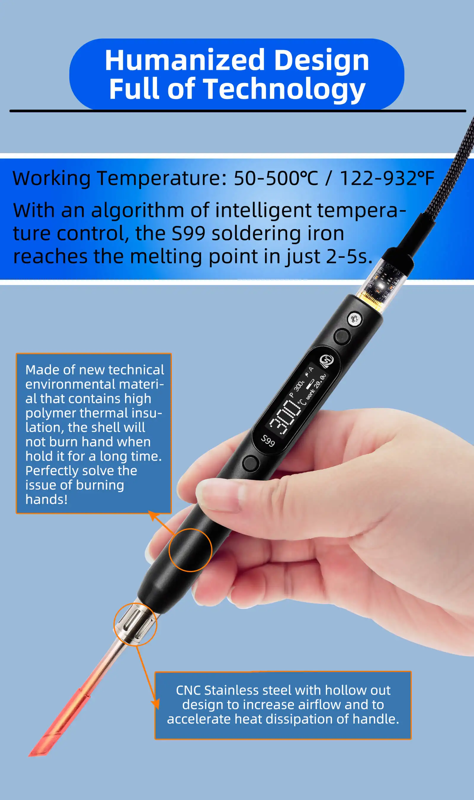 SEQURE S99 Repair Tool High Power 75W/150W Soldering Iron with C245 Tip Compatibility Anti-Static Welding Pen for Drone RC Model
