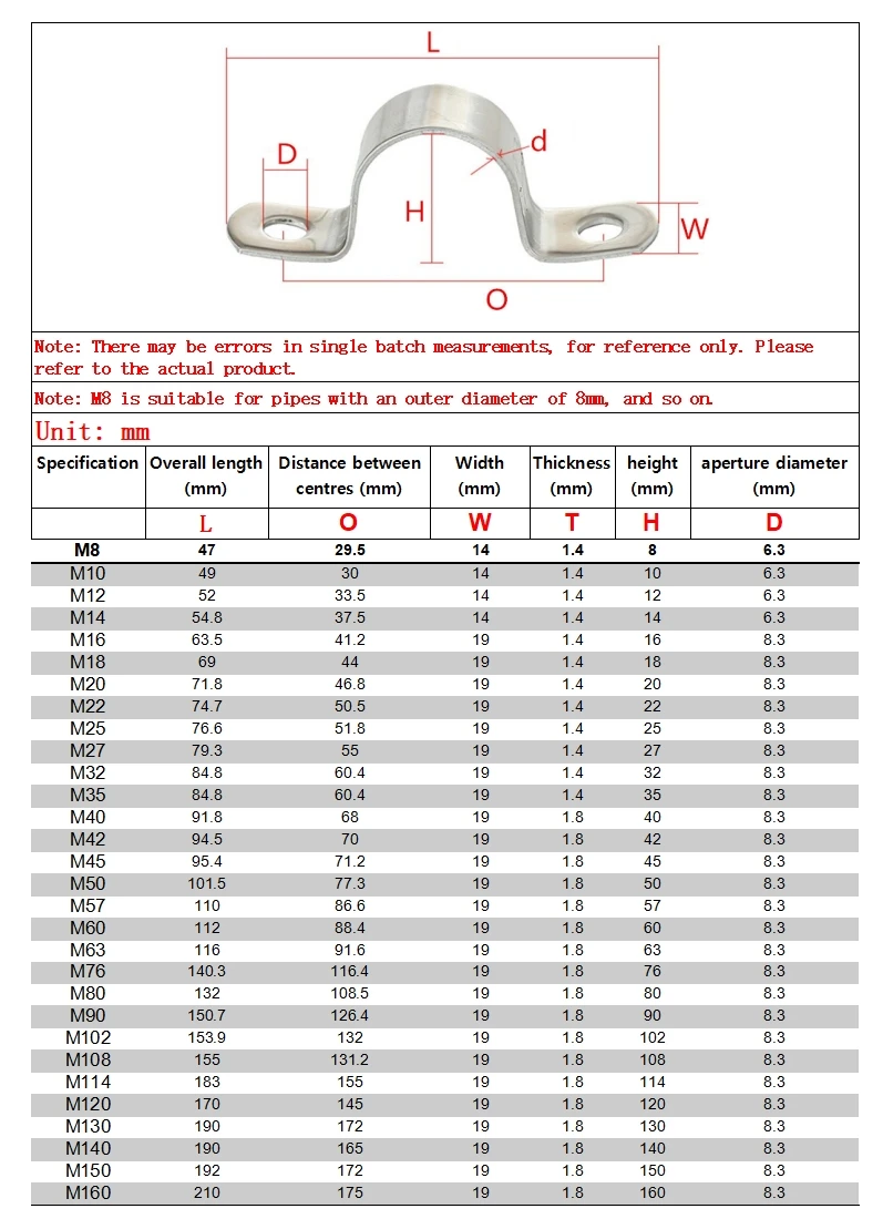 OD8-160mm Pipe Clamp U-tube Pipe Support Pipe Buckle Throat Band Water Pipe Clamp Ohm Hoop Riding Card 304 Stainless Steel 32 25