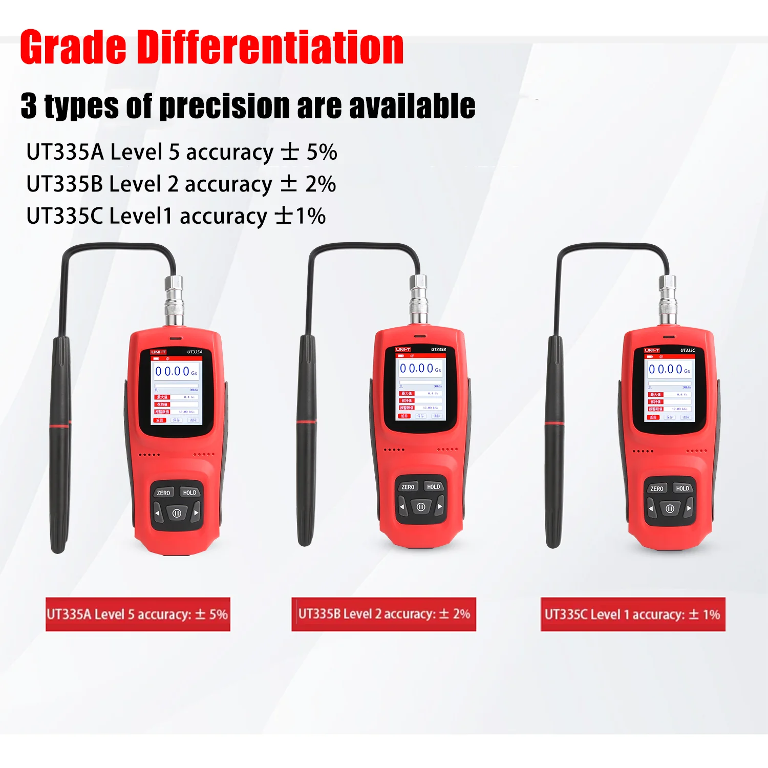 UNI-T UT335 Misuratore di Gauss Rilevamento magnetico Misuratore di forza magnetica superficiale 0~3000mT/kGs con calibrazione del memorizzazione dei dati