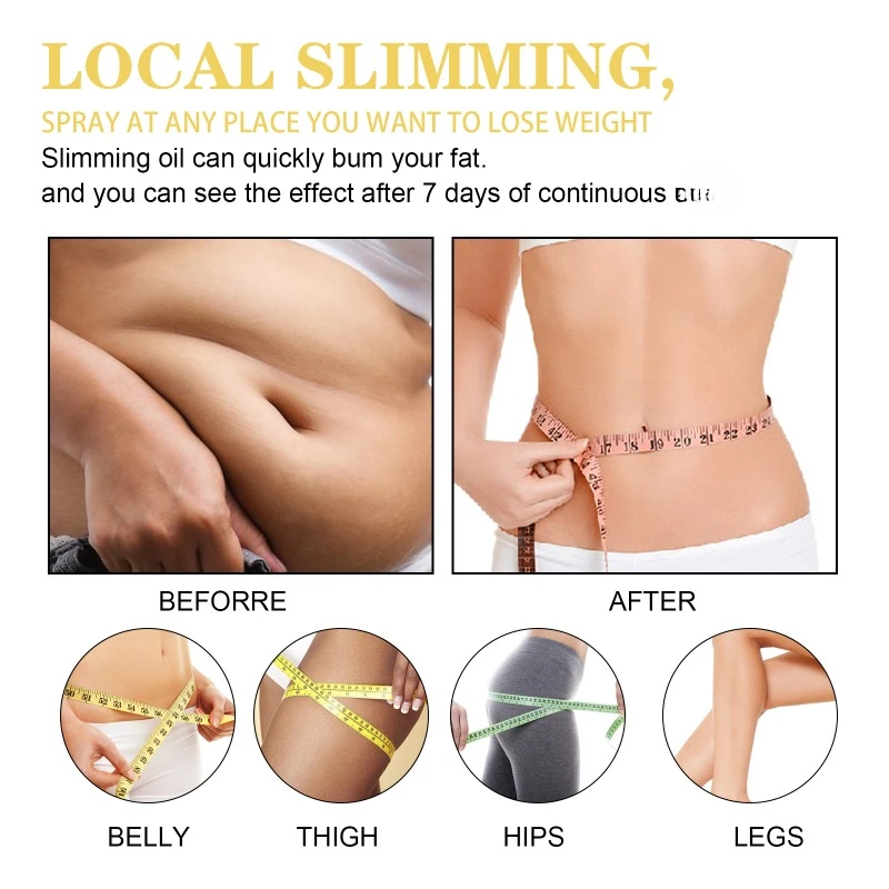 Slimming Spray To Lose Weight Belly Fat Burning Products Losing Weight No Diet No Exercise Natural Weight Lose Oil Slim Down Oil