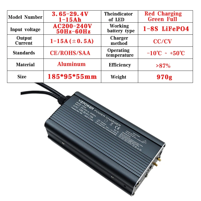 Imagem -06 - Bloco da Bateria do Lítio Lifepo4 Carregador Ajustável Conduzido Pilhas de Ferro Escudo de Alumínio 3.65v29.4v 115a 3.65v 14.6v 29.2v