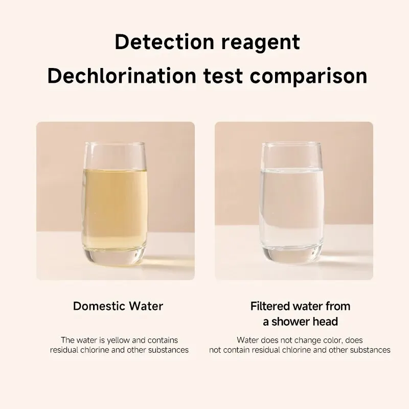 رأس دش مفلتر، وضع الضغط العالي المعدل، رأس دش مرآة، رذاذ الماء، إزالة الشوائب، الكلور للمياه الصلبة #6