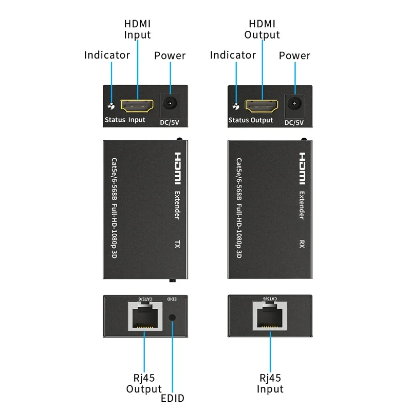 Unnlink przedłużacz HDMI 60m przez Ethernet IP RJ45 Cat 5e/6 196FT nadajnik-odbiornik Adapter do monitoringu kamery DVD STB NVR