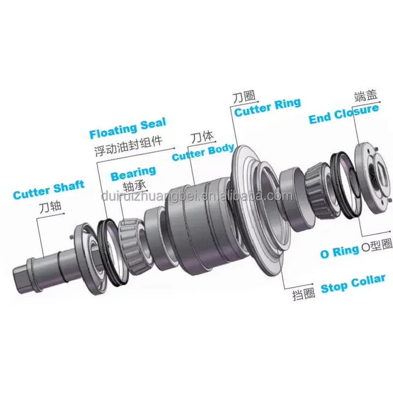 17 Inch TCI Single Disc Cutter for Tunnel Boring Shield Hard Rock Tunnel Drilling Shield Spare Parts