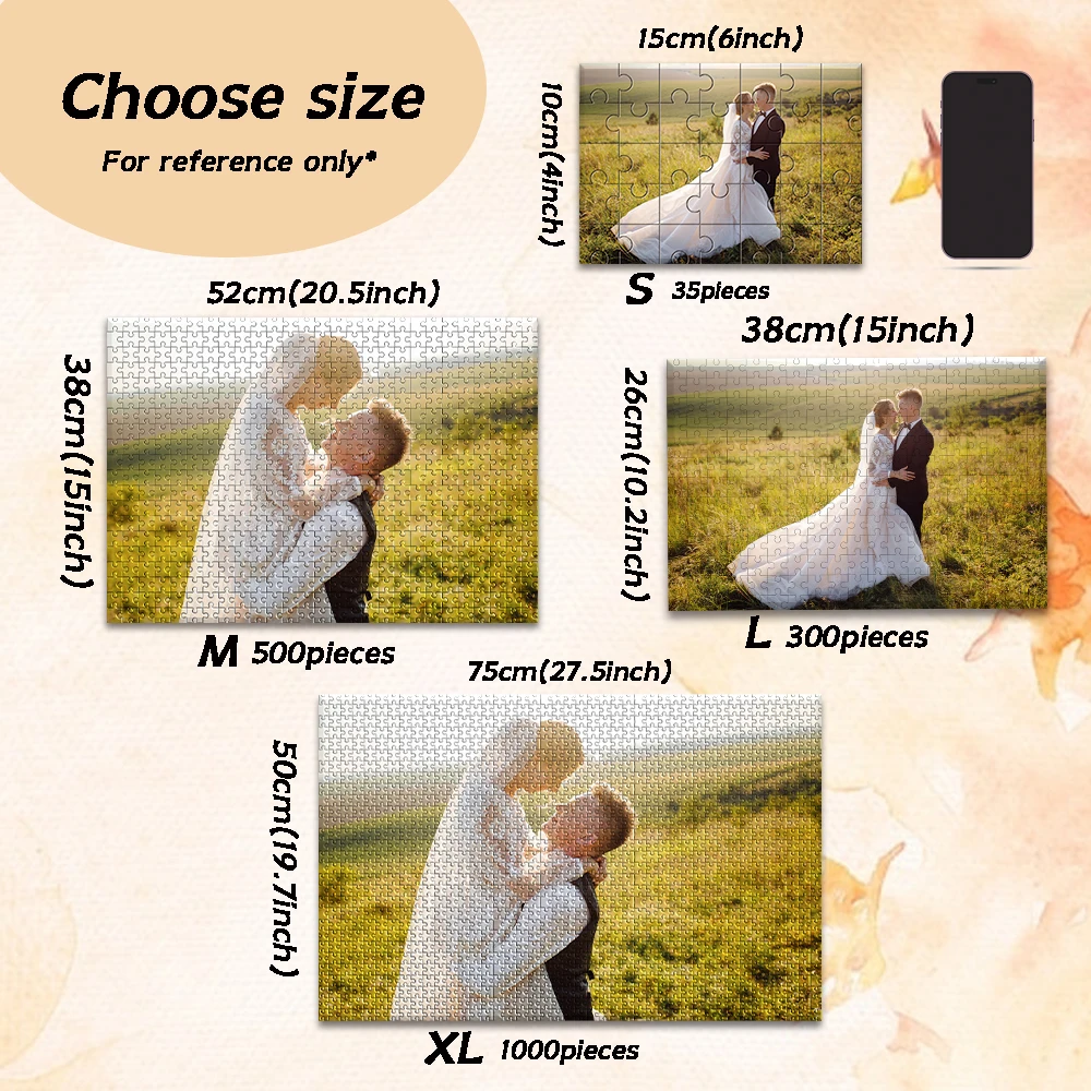 35/150/300/500/1000…