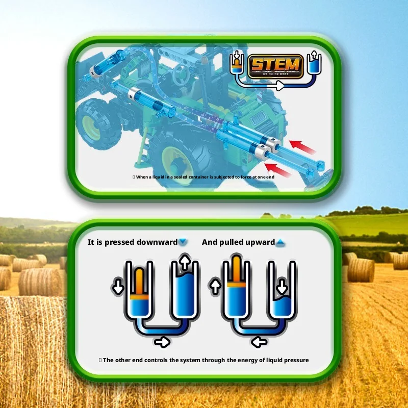MOC New Hydraulic Transmission Farm Loader & Harvester Building Blocks Set, DIY Engineering Vehicle Model, Best Gift