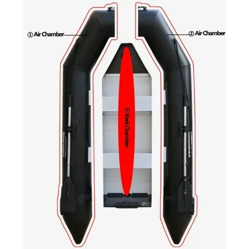 1.2mm Thicken PVC Assault Boats V Shape Keel Boat Bottoms 230~380cm LUYA Fishing Boat Set Inflatable Boat with Alloy Bottoms Set