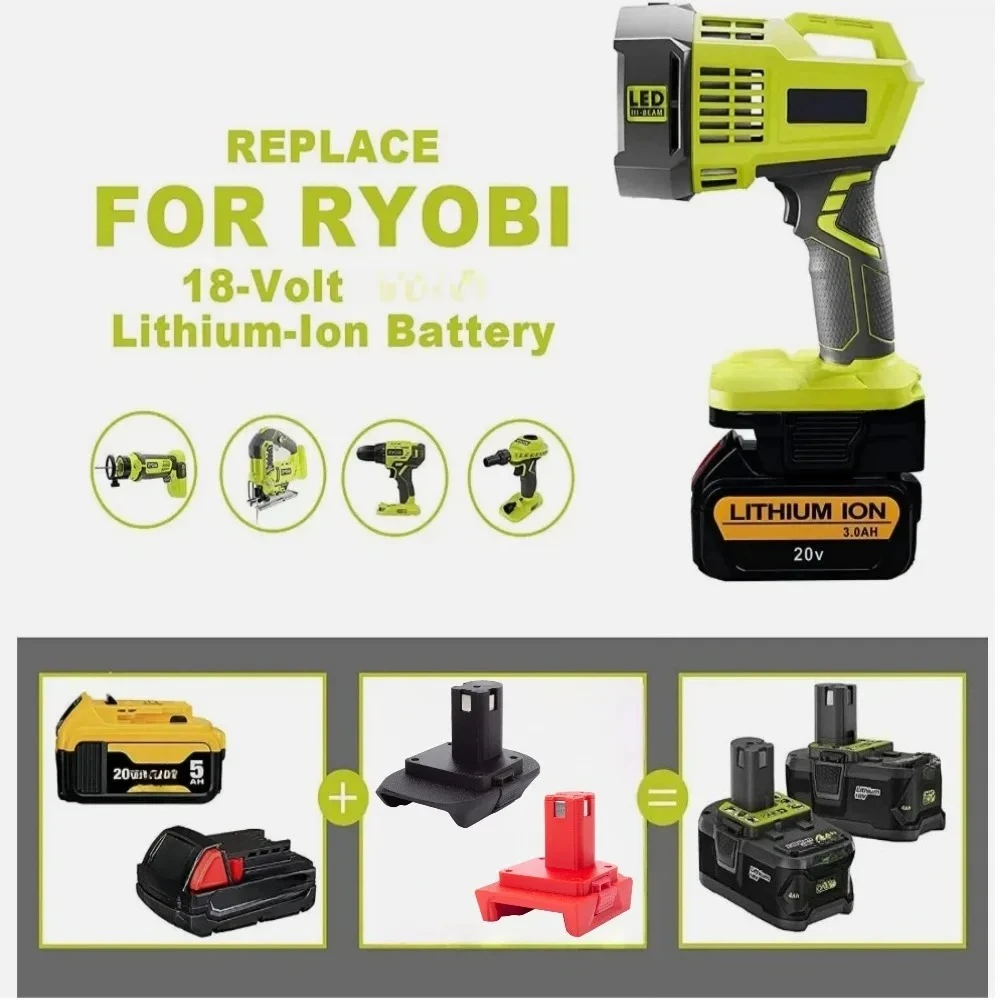 Battery Adapter for DEWALT for Milwaukee 18V Li-ion Battery To for Ryobi 18V ONE+ Tools 18V Power Drill(Only Adapter)