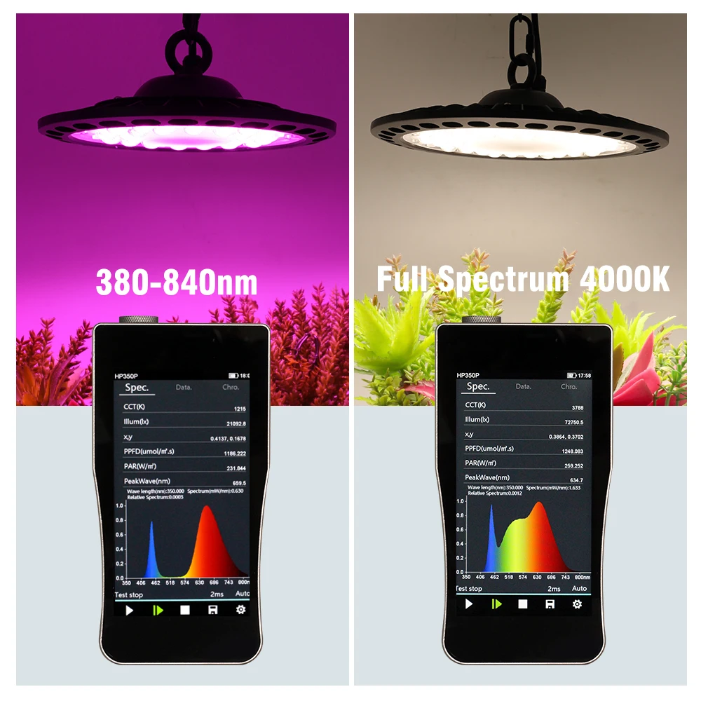 Imagem -02 - Ufo Led Cresce a Luz 100w 150w 200w Espectro Completo Phyto Lâmpada para Plantas 380840nm 4000k Mudas Vegetais Interior Lâmpada de Crescimento