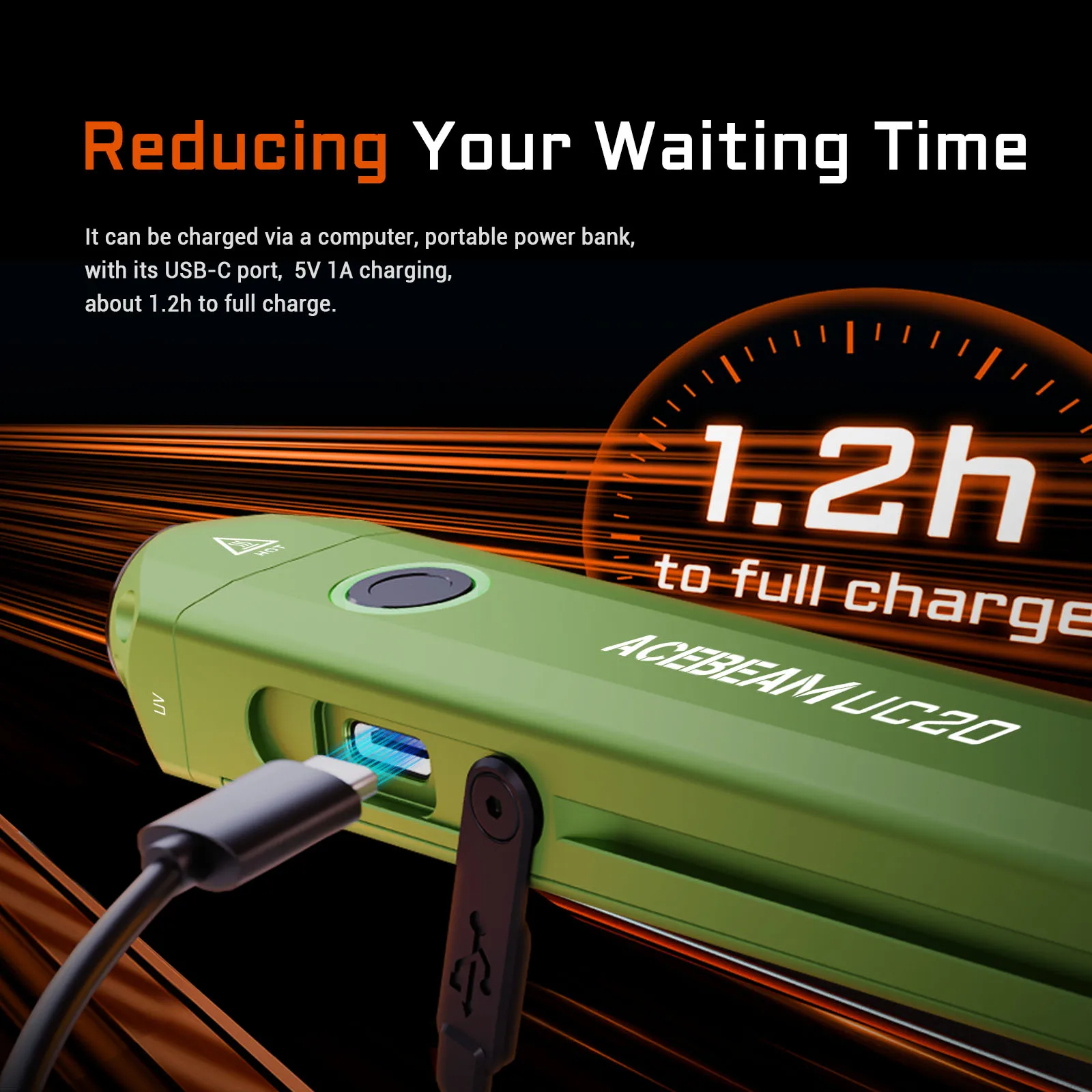 ACEBEAM UC20 Rechargeable Flashlight DC Flat With Red Light UV And White LED 1000 Lumens Portable Pocket Lights LED Torch