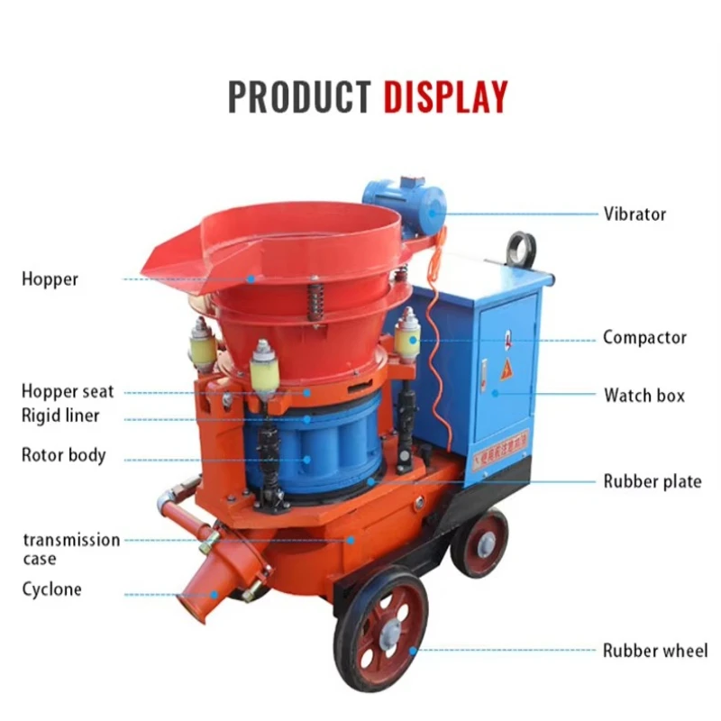 Tunnel Specialized Shotcrete Machine Explosion Proof Concrete Spraying Plastering Machine Safe for Underground Engineering