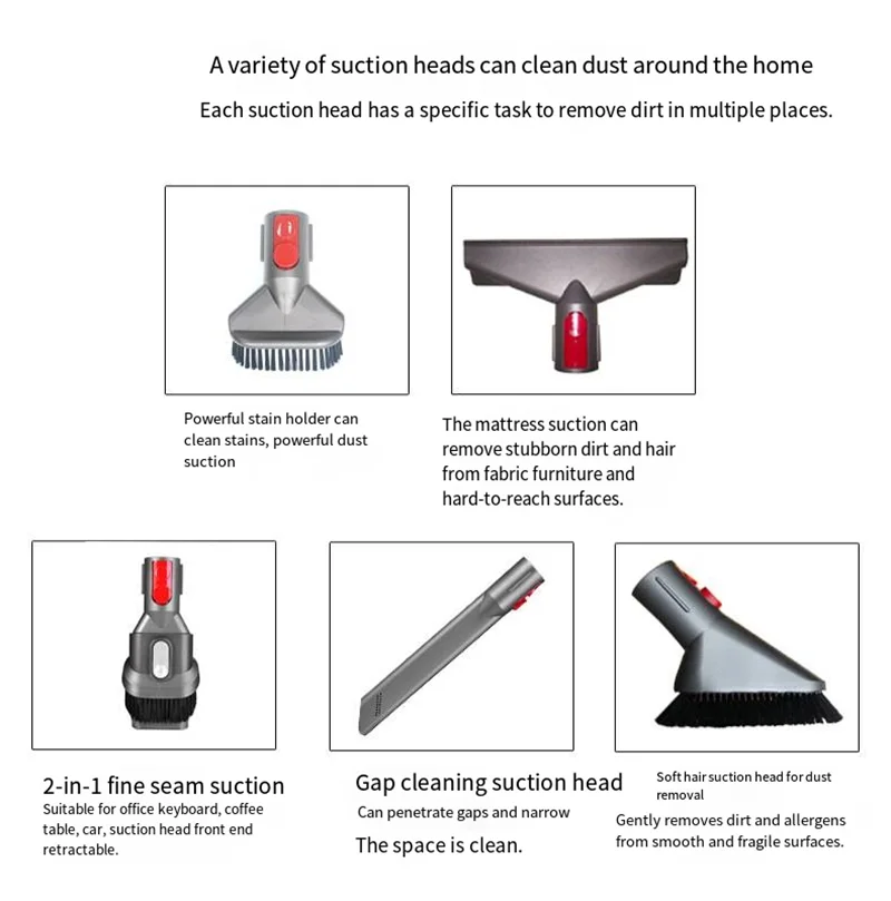 Płaska głowica dyszy ssącej do odkurzacza Dyson V7 V8 V10 V11 V12 V15 Głowica szczotki do materacy Okrągła szczotka Miękkie części szczotki