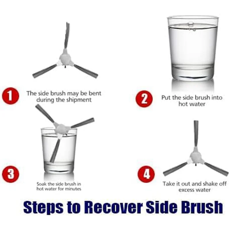 مجموعة ملحقات ABRG Forropvacnic S1 A1 ملحقات مكنسة الروبوت فرشاة جانبية مرشحات Hepa