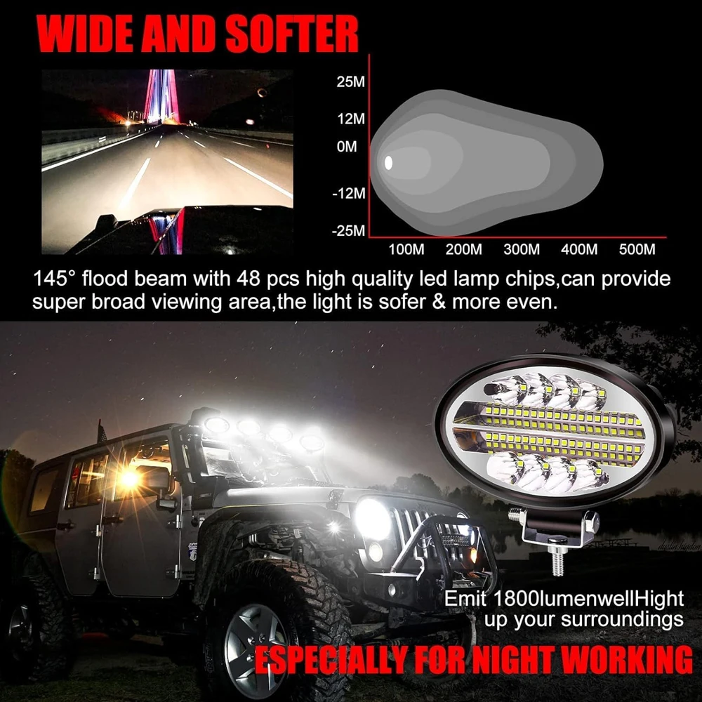Traktor Oval LED Scheinwerfer Harvester Arbeit Licht Kopf Lampe für Offroad John Deere Sprayer Kubota Toyota Farm Equipment Seeder – Detail 16