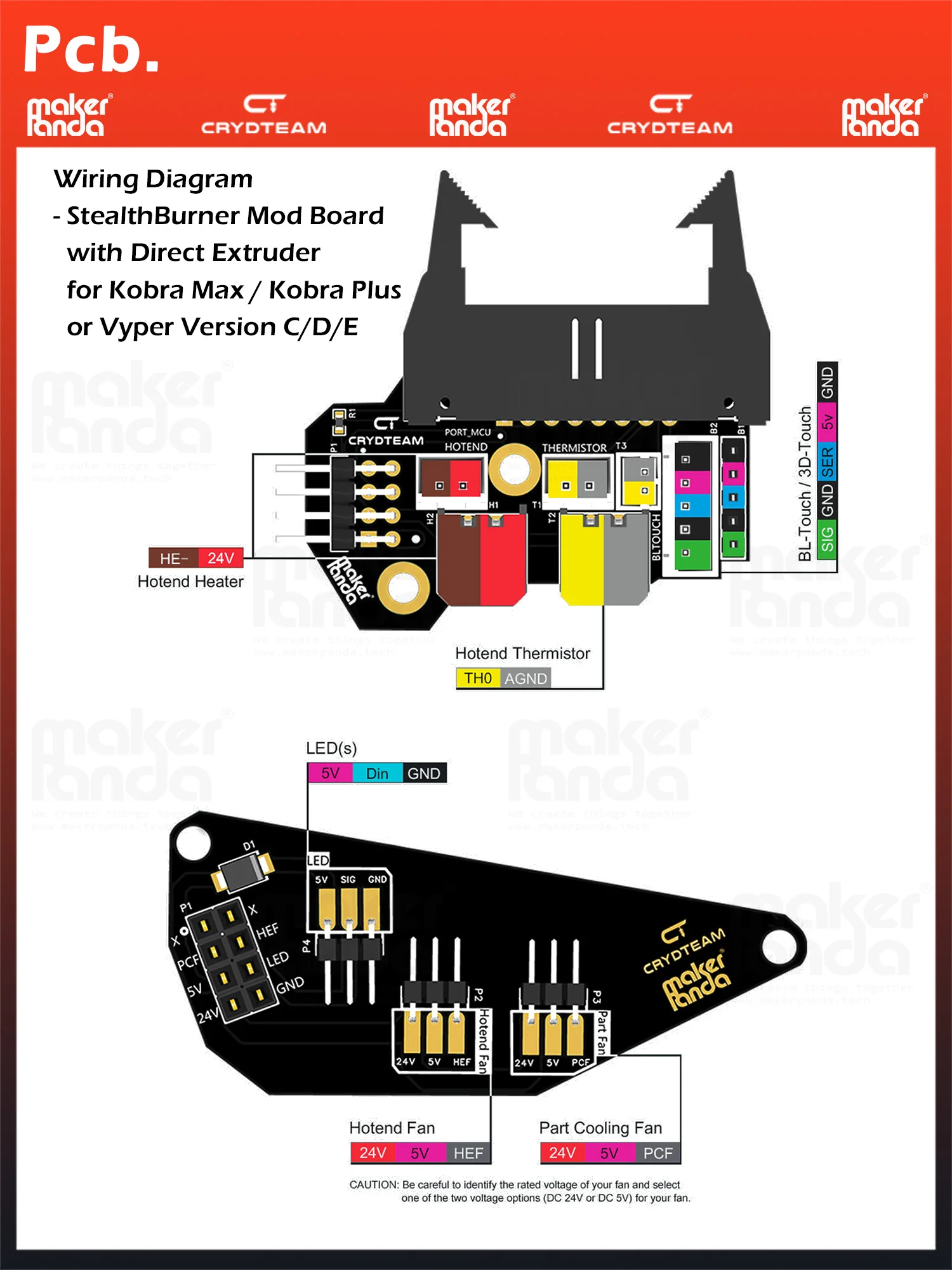 makerPanda StealthBurner Carte PCB pour anycubique Vyper, Kobra Max ou Kobra Plus, modification 62by CRYDTEAM