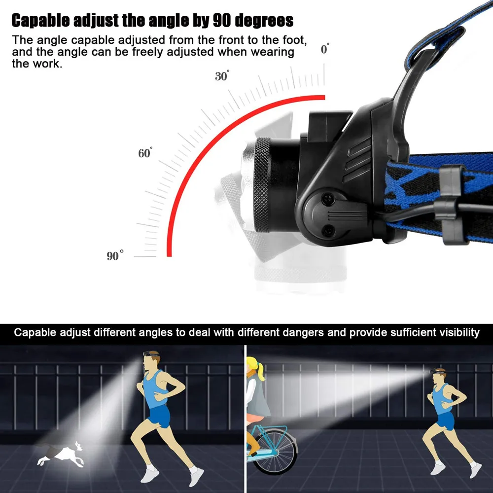 Powerful LED Headlamp Rechargeable Telescopic Zoomable Headlight Outdoor Waterproof Work Head Lamp High Lumen Head Torch