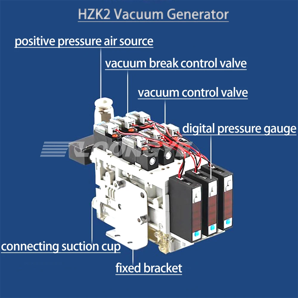 LOONGYE ZK2A Vacuum Pump Destruction Valve HZK2-07K5-06 HZK2-10K5-08-A-B-C Large Flow Energy-Saving Suction Breaking Integrated