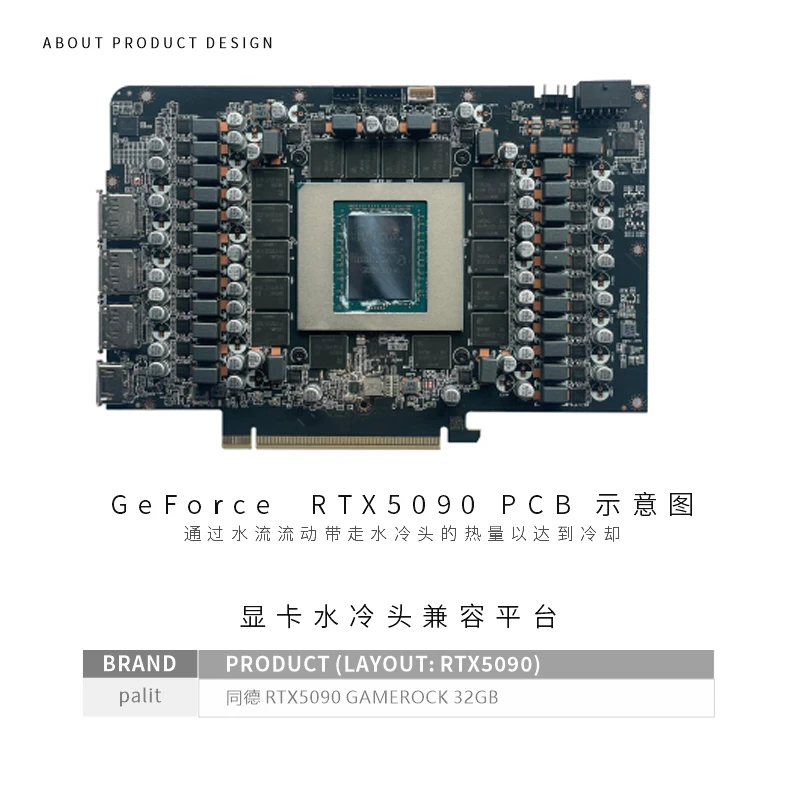 Bykski N-PT5090GK-X GPU Block for Palit RTX5090 GAMEROCK 32GB Graphics Card PC Water Cooling Copper Radiator /Full Cover