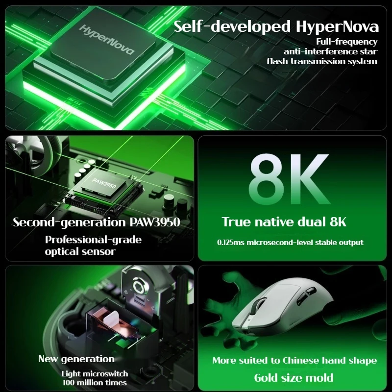 G03 Ultra Wireless Gaming Mouse PAW3950 8000HZ 42000DPI Ultralight PAW3395 NearLink Bluetooth Gamer Mouse For Laptop PC Csgo FPS