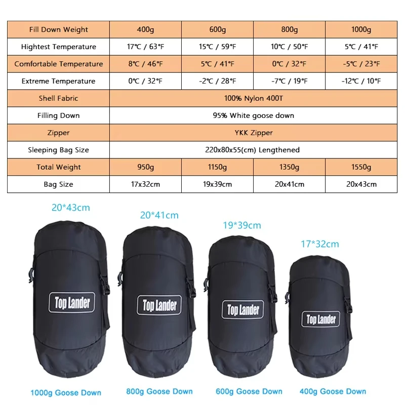 Cold Winter Adult Waterproof Mummy Lengthened Goose Down Sleeping Bag Outdoor Camping Hiking Backpacking Bushcraft Gear