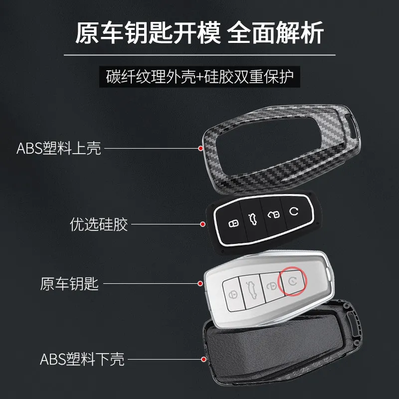 

Premium ABS Carbon Fiber Pattern Key Protector Case for Geely 2026 Models GL Emgrand S Xingyue L Boyue Xingrui Binyue Binrui