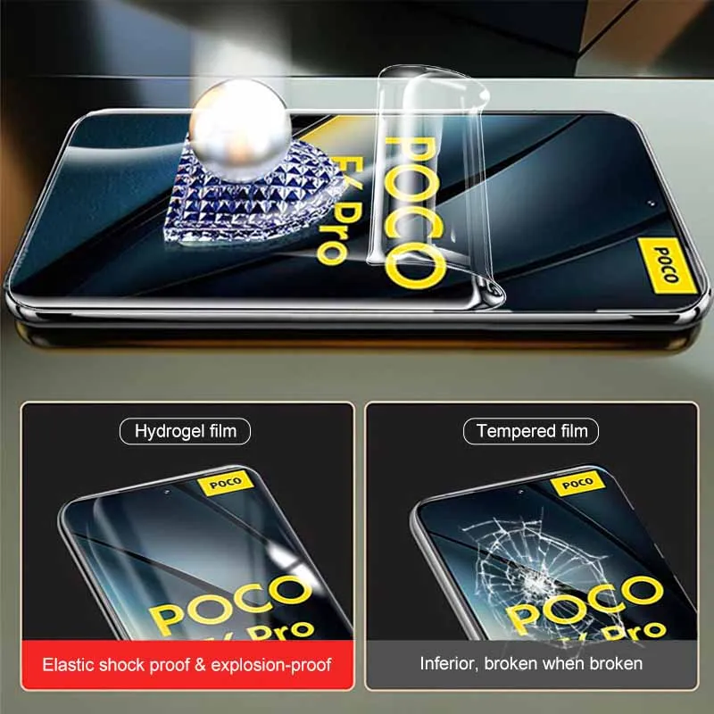 1-4Pcs Hydrogel Film For Xiaomi Poco F6 Pro 5G Screen Protector Pocophone Poko Little F6 F 6 Pro F6Pro 5G Soft Protective Films