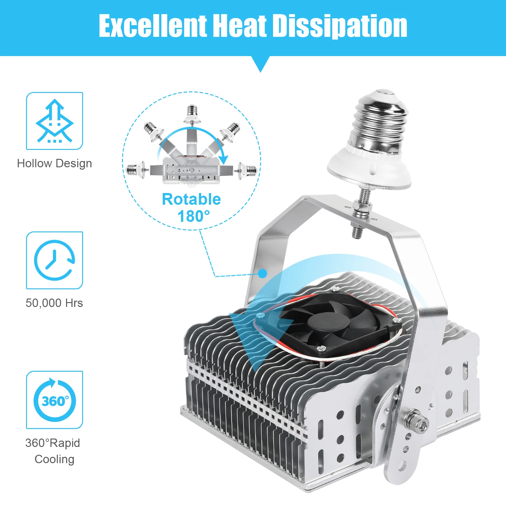 LED Retrofit Kits 400W MH 5000K LED Shoebox Lights 100W-300W Metal Halide Replacement Gas Station Street Lights HID Light Source