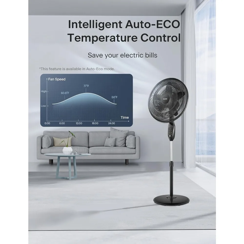 18 インチ 5 ブレード振動、調整可能なスタンディングペデスタルリモート、LED ディスプレイ、5 速度設定および 7 時間タイマーファン、ブラック