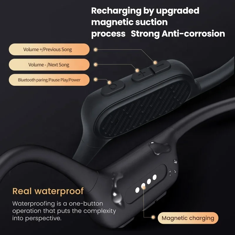 ALOVA New Arrival Bone Conduction Headphone 5.3 Bluetooth Headset Open Ear Wireless Earphone For Swimming