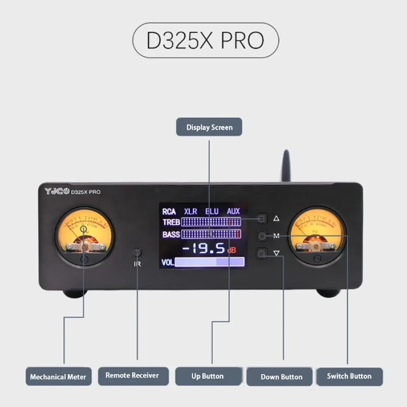 D325X High-power TPA3255 Dual-channel Balanced Digital Bluetooth 5.1 Power Amplifier with 2.0 Stereo Balanced Input