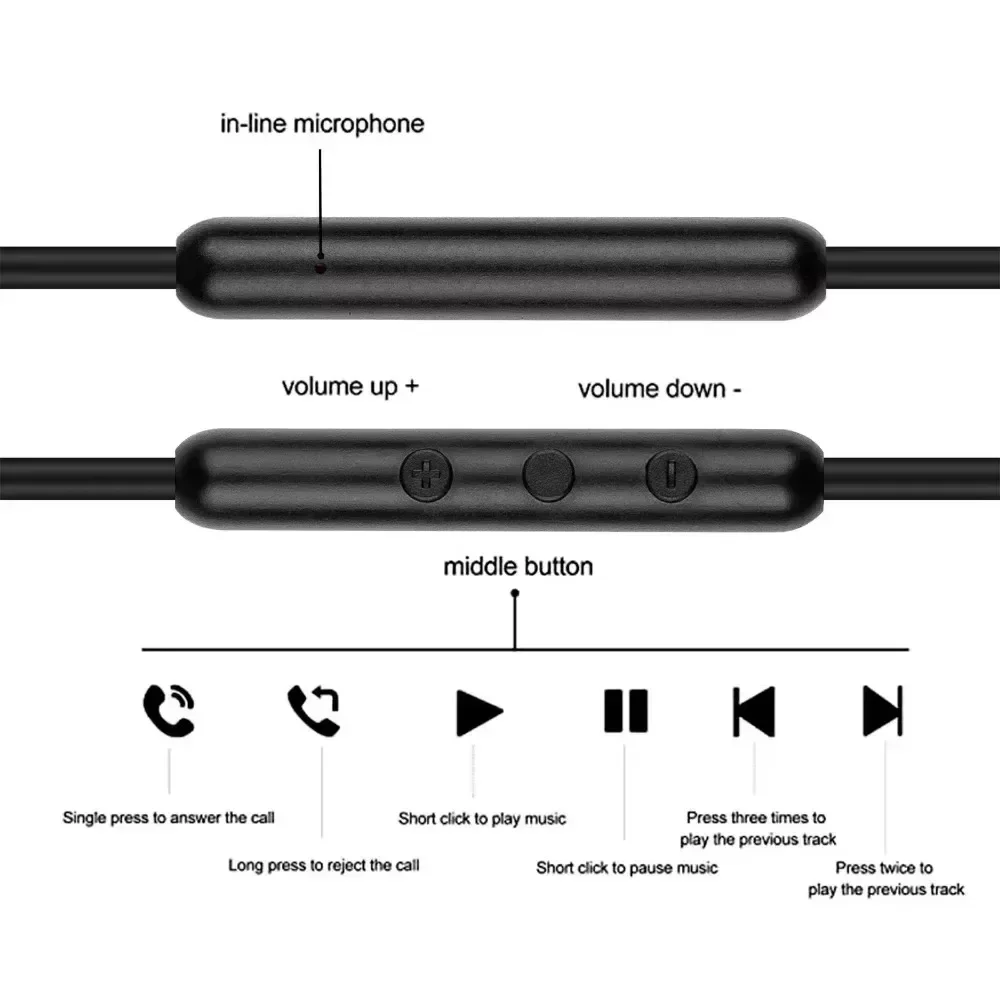 Cabo de extensão de mola de áudio estéreo de substituição OFC para fones de ouvido Audio-Technica ATH-PRO5X
